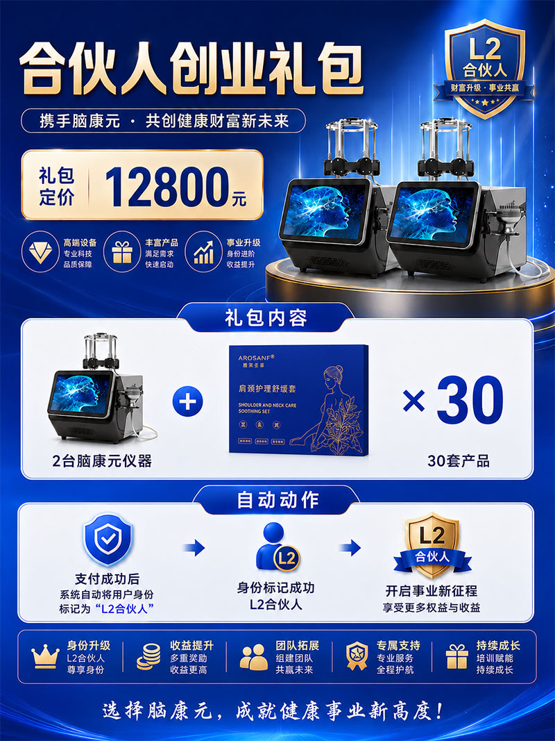 L2合伙人创业礼包